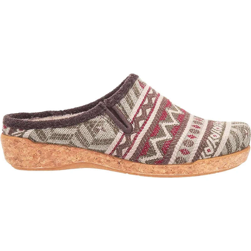 Flattering and stylish women's shoes for petite feetWomen's Taos Kick Off Olive Multi Knit Fabric Flattering and stylish women's shoes for petite feetWomen's Taos Kick Off Olive Multi Knit Fabric